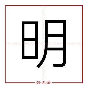 明字五行 人中相學